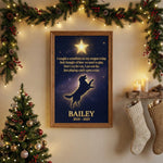 Custom Pet Memorial Star Map Canvas