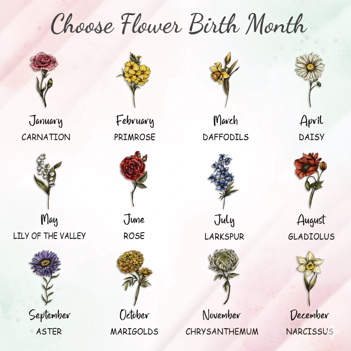 Birth Flower Garden Stained Glass Suncatcher Ornament for Grandma – Personalized Month Bloom Window Keepsake