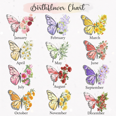 Heartfelt Butterfly Floral Stained Glass Suncatcher Ornament for Grandma – Personalized Grandkids Name Window Gift