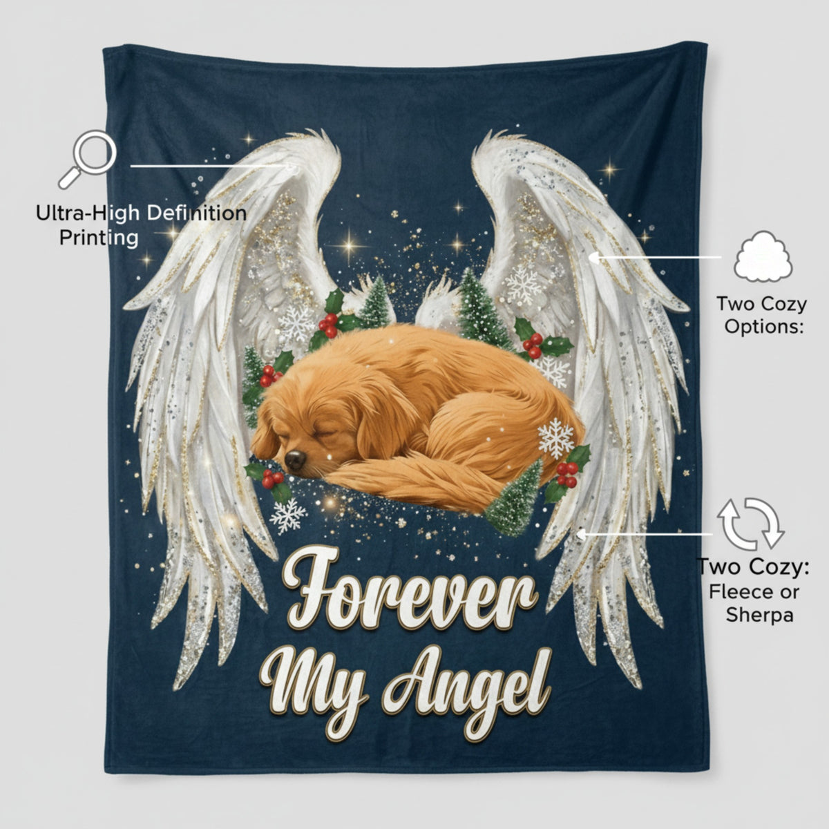 "Forever My Angel" Personalized Pet Memorial Blanket - Giant Angel Wings Throw