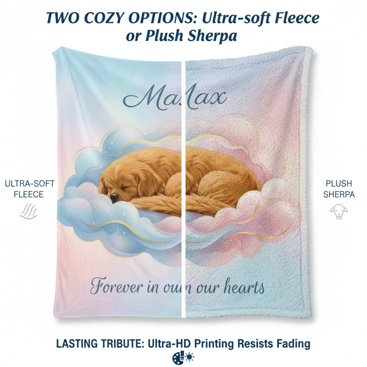 "Forever in Our Hearts" Pet Memorial Blanket - Custom Sleeping Dog on Cloud