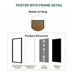 Vibrant Dog Loss Sympathy Gift - Custom Pet Remembrance Wall Art w/ Flowers