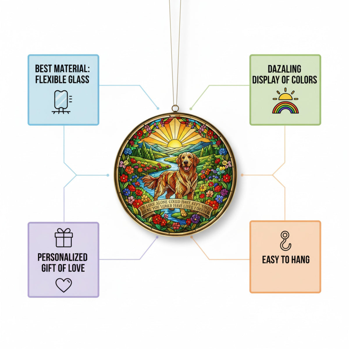 Pet Memorial Suncatcher – Stained Glass Pet Loss Keepsake