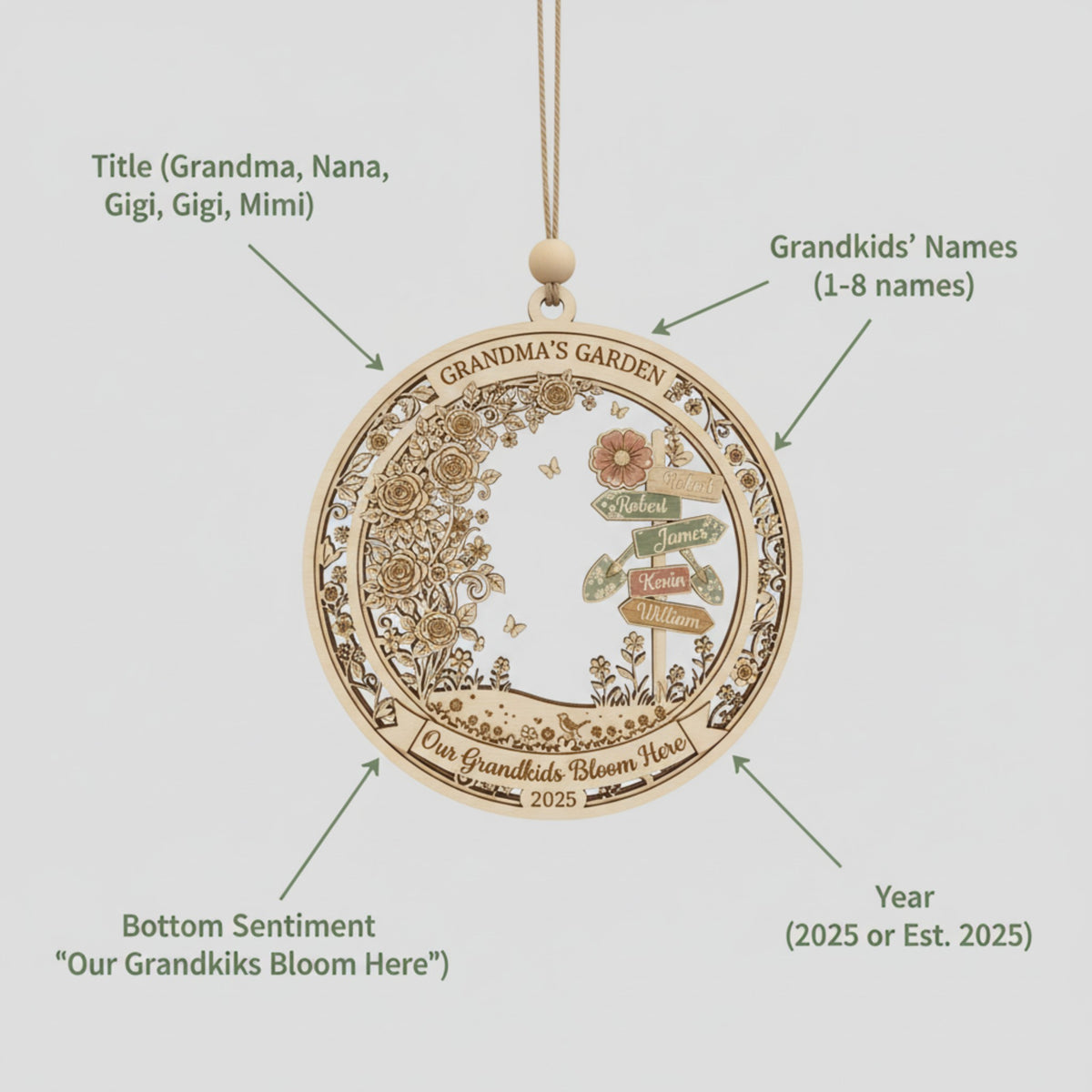 Grandma's Garden Personalized Transparent Acrylic Ornament – Custom Keepsake Gift