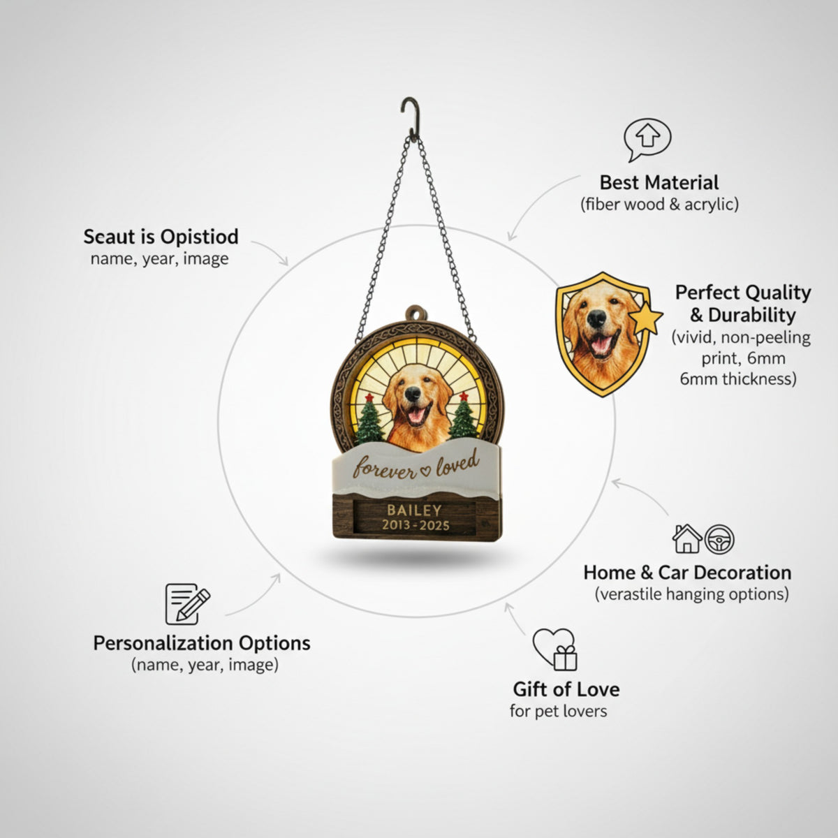 Personalized Pet Memorial Suncatcher – "Forever Loved" Keepsake Ornament