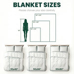 "Snuggle This Blanket" Personalized Pet Memorial Throw - Custom Photo & Name