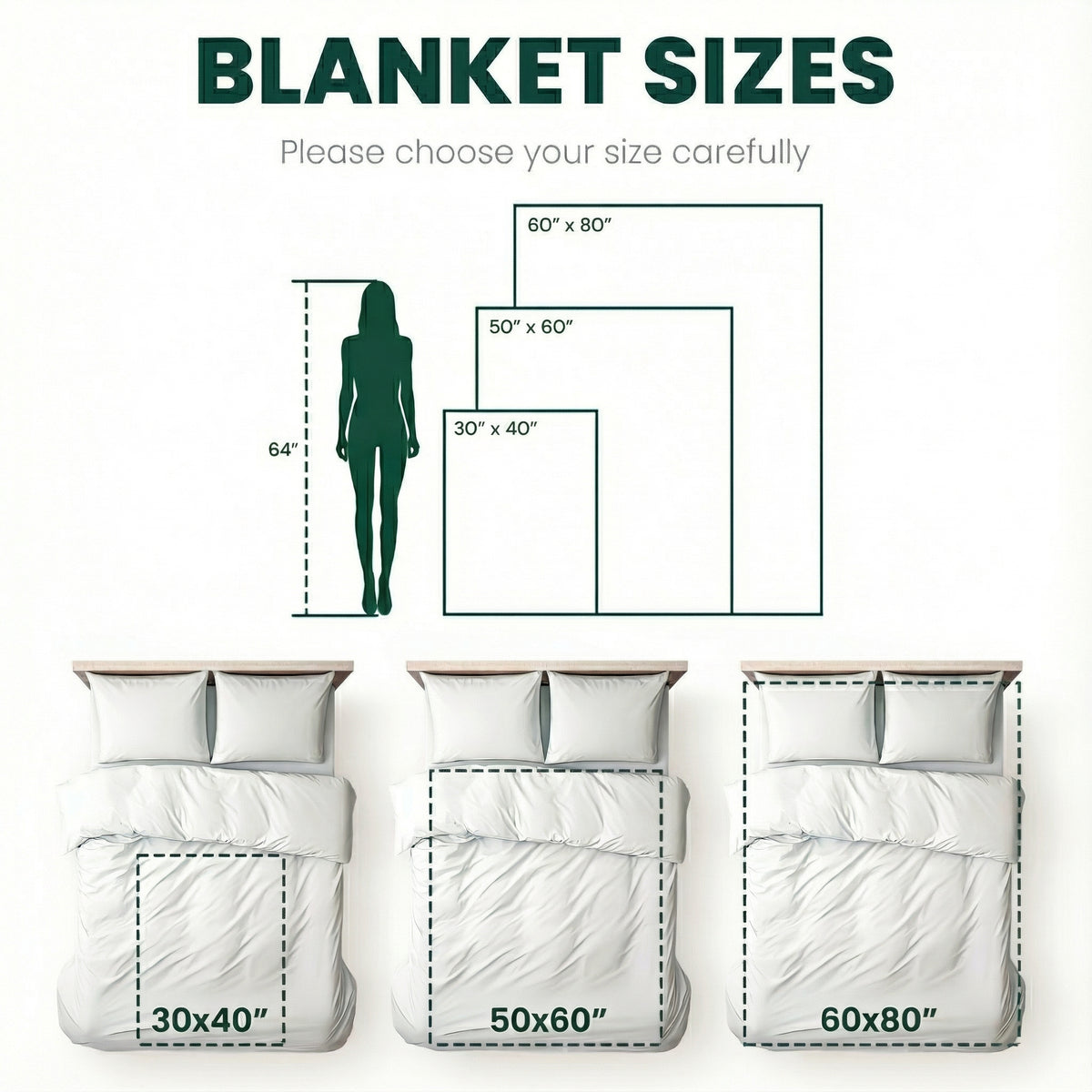 Personalized Multigeneration Family Tree Custom Blanket