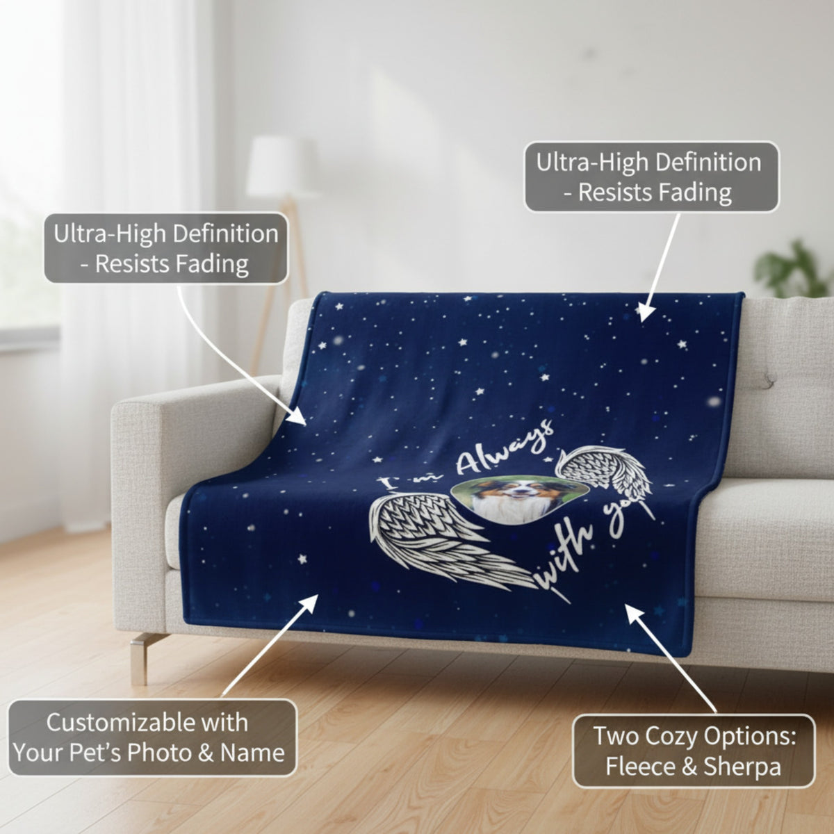 "I'm Always With You" Personalized Pet Memorial Blanket - Custom Angel Wings Photo