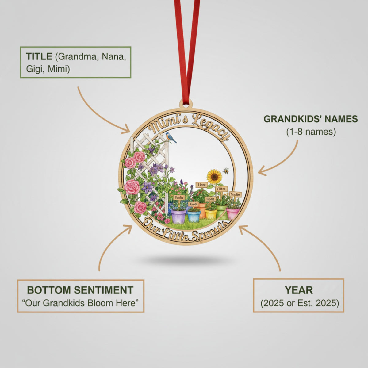 Garden Sprouts Transparent Acrylic Ornament for Grandma – Personalized Family Gift