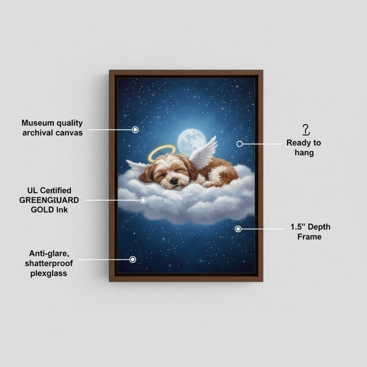 In Loving Memory Pet Portrait Canvas - Custom Photo Moonlit Pet Angel Wall Art