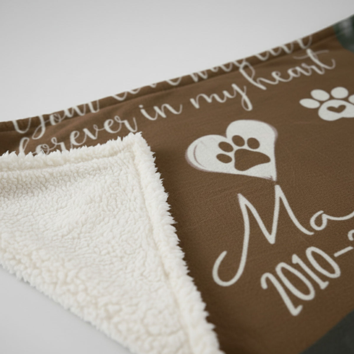 "Love Lives Forever" Custom Pet Memorial Blanket - Personalized Photo Collage Throw