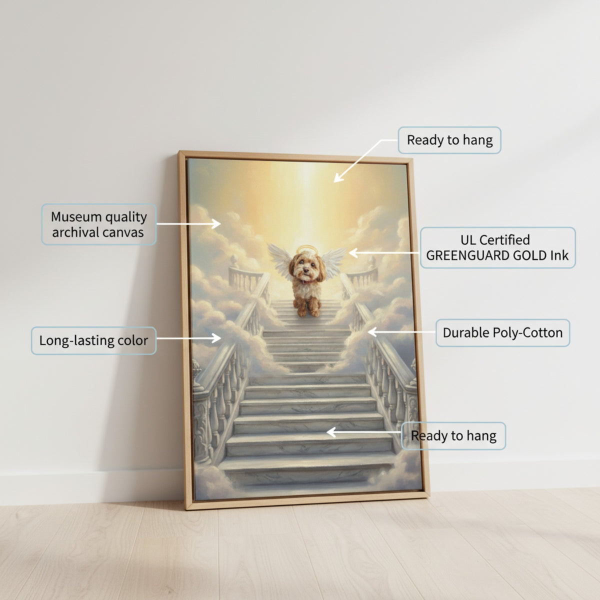 Personalized Pet Memorial Canvas - Stairway to Heaven Angel Dog Portrait