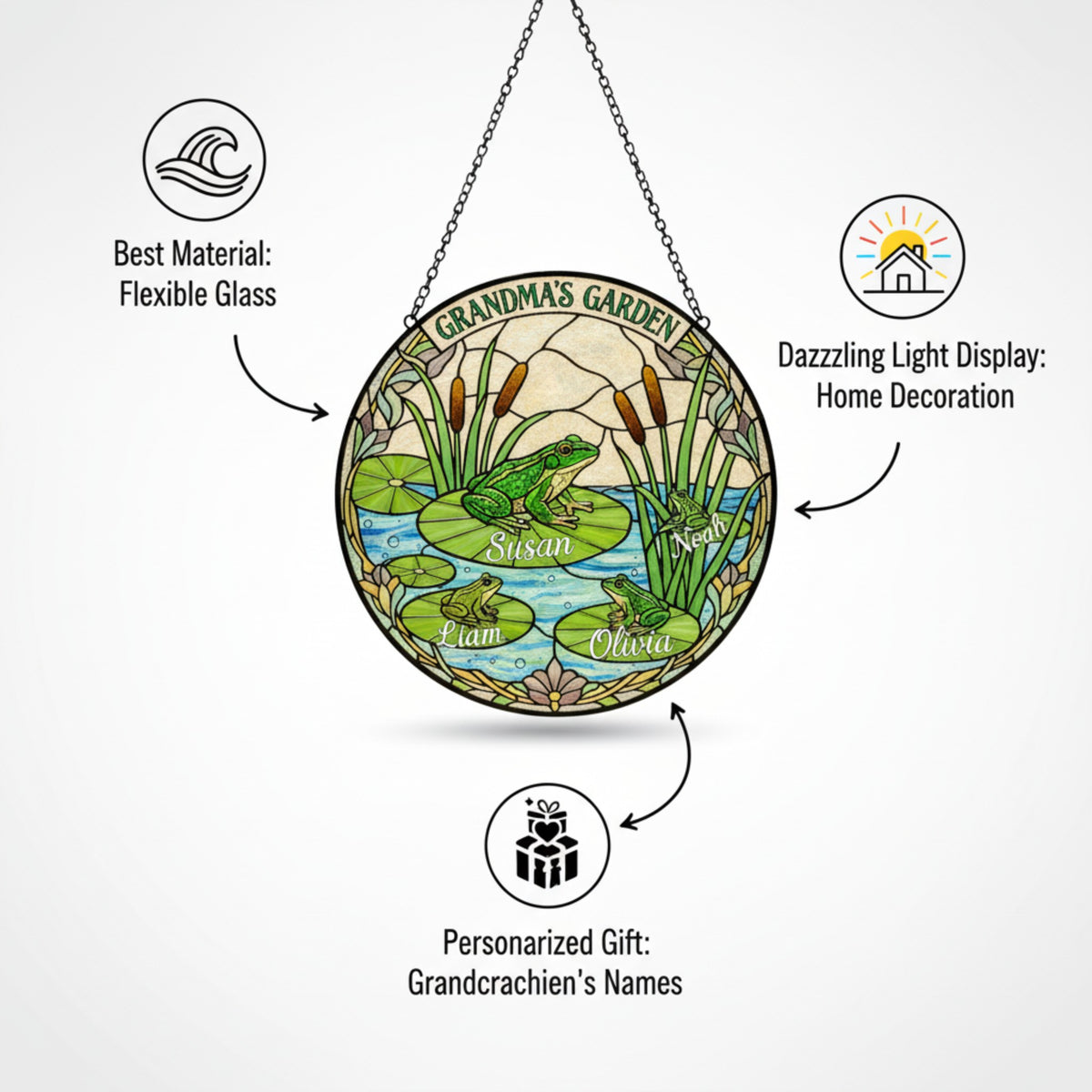 Grandma's Frog Garden Suncatcher – Custom Names Gift